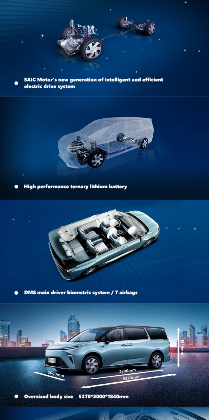 Maxus Mifa 9 Mpv Carro Elétrico Alta Velocidade Veículos de Nova Energia 5 Portas 1